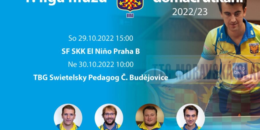 U19 přehrála Budějovice. Dařilo se i dalším dorostencům