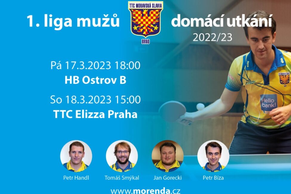 U19 porazila Brno. Žákyně vyhrály pražské derby.