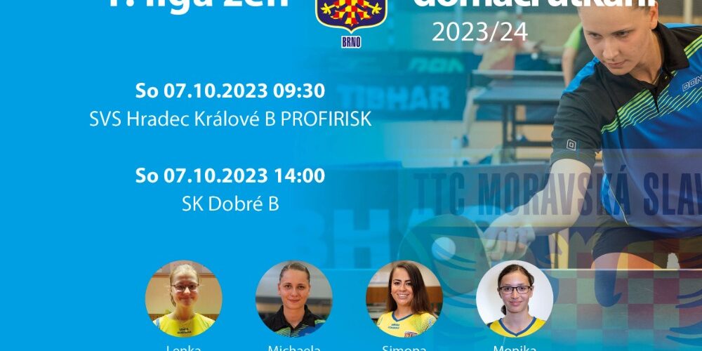 U19 porazila Brno. Žákyně vyhrály pražské derby.